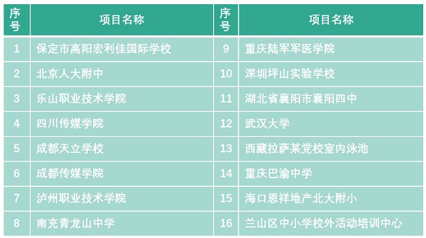 AQUA黄瓜视频网站校园经典黄瓜视频下载链接