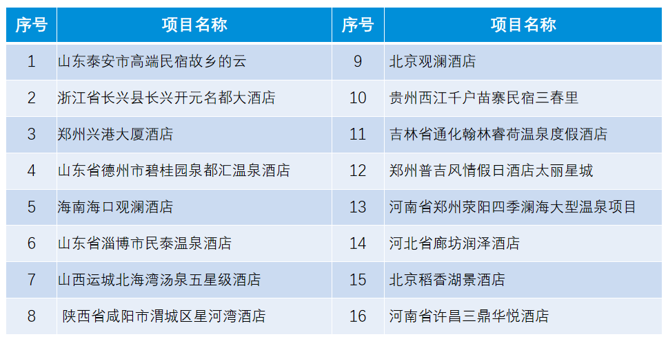 AQUA黄瓜视频网站高端酒店经典黄瓜视频下载链接名称